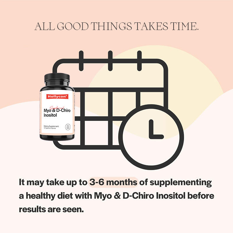 ホルモンバランスのためのイノシトールサプリメント ミオイノシトールとD-チロ イノシトール カプセル