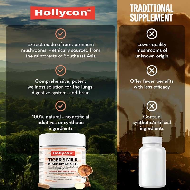 菌類 補給 毛 成長 腸 消化 脳 肺 健康 認知 集中 呼吸 虎 牛乳 菌類 カプセル