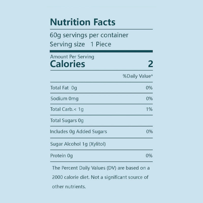 ナノヒドロキシアパチットを含む砂糖のないガム - 新鮮な息と口腔衛生 ペッパーミント 再ミネラル化ガム