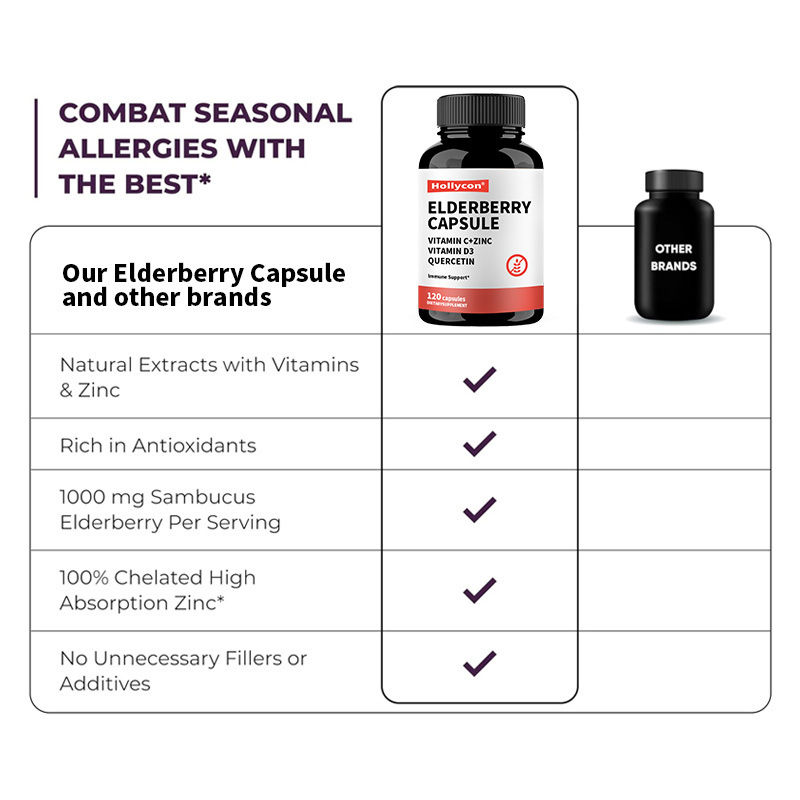 OEM エルダーベリー ビタミンCと亜鉛 120カプセル 免疫サポート ハーブサプリメント 天然免疫ブースター エルダーベリーカプセル
