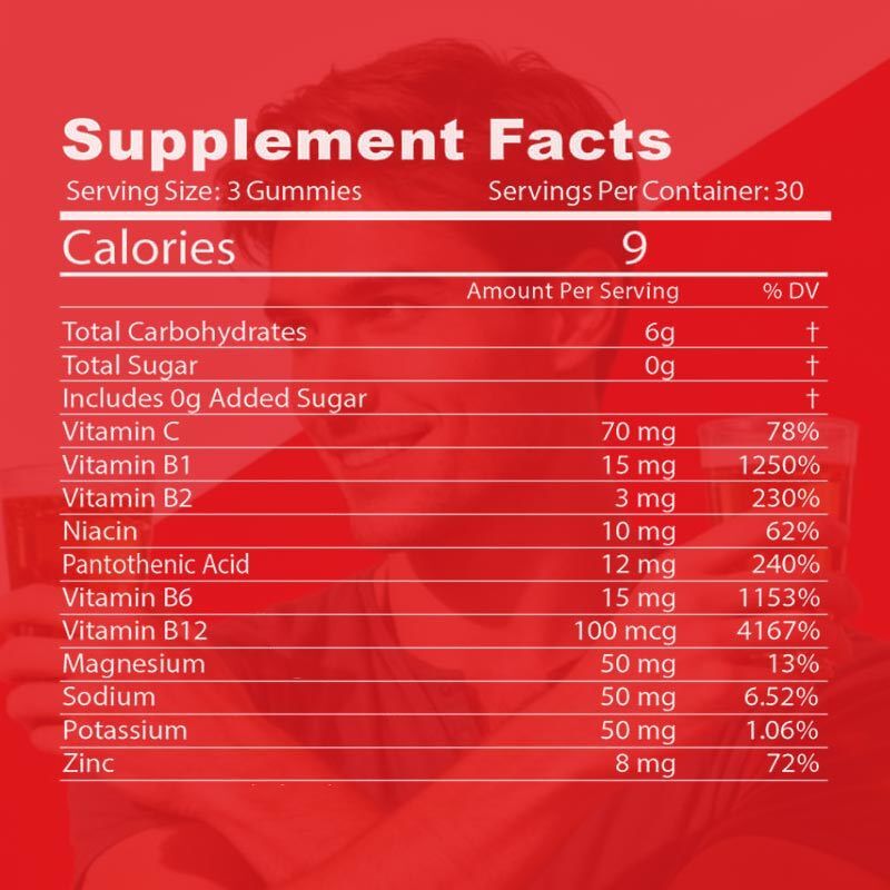 OEM ハッピー・アワー・ガミー サプリメント プレ・ゲーム・パーティ 水分化 電気分 アルコール DHM ミルク・シストル 飲み終わった後にガミー